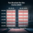 Understanding Tax Brackets: What You Really Pay in 2025